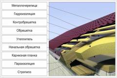 montage-metallocherepitca-min